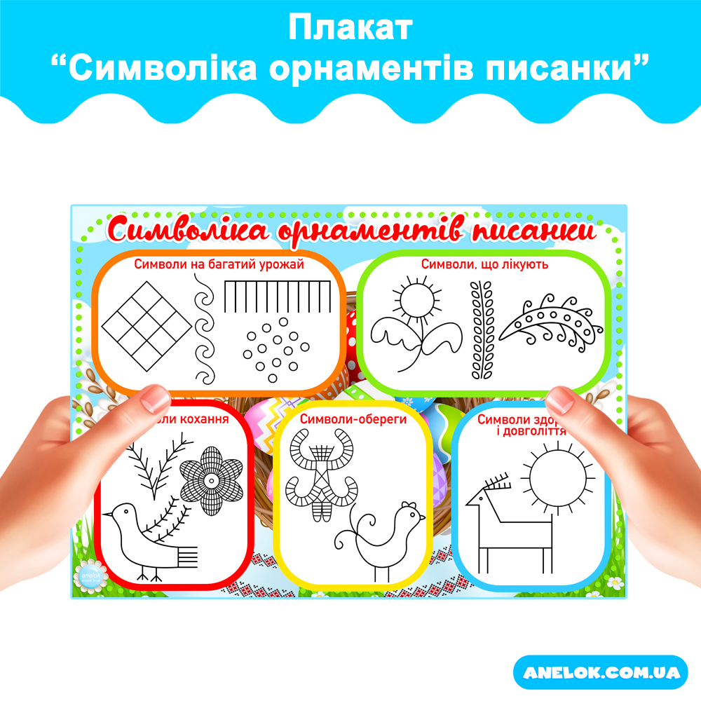 Демонстраційний плакат Символіка орнаментів писанки