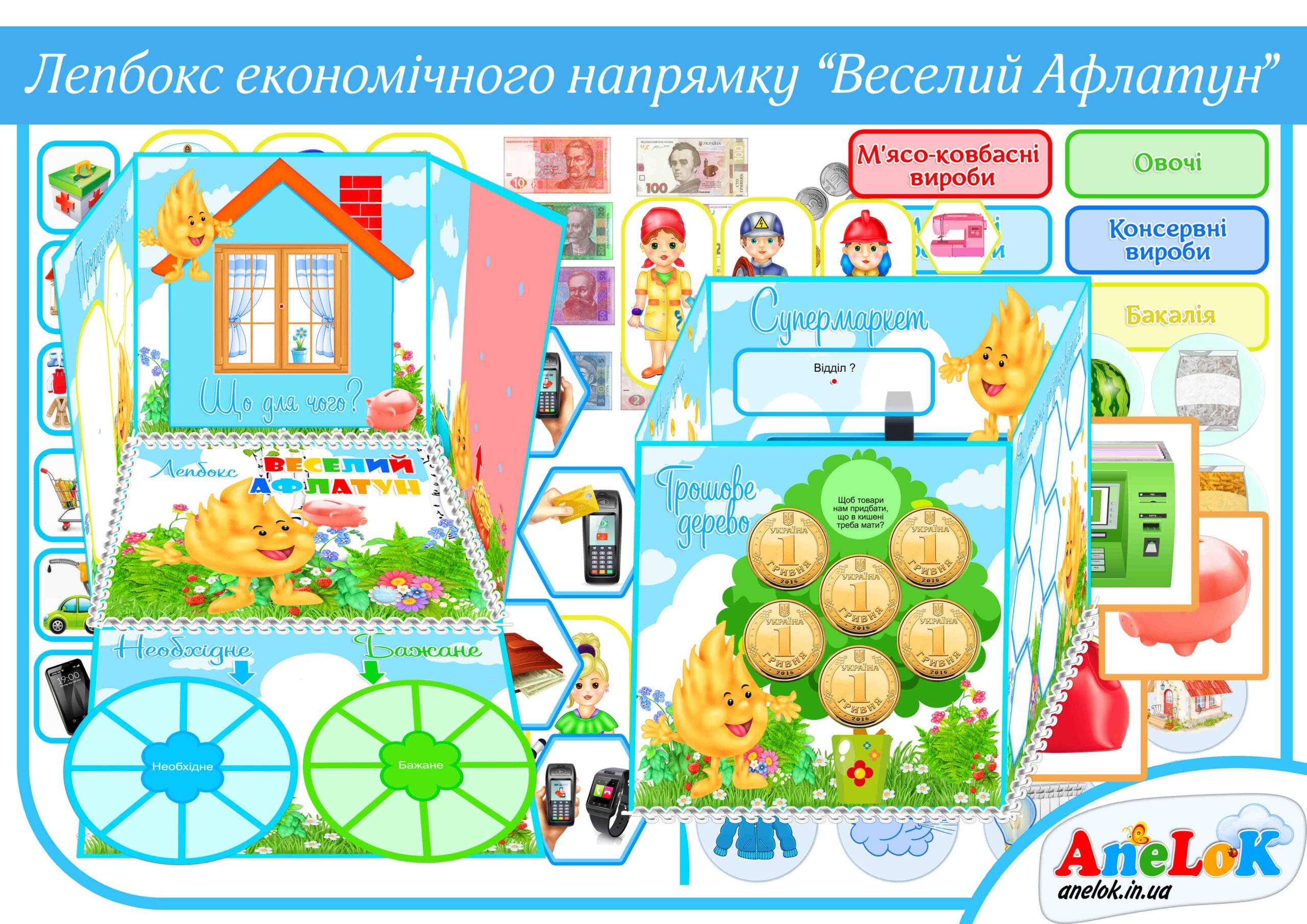 Лепбокс Веселий Афлатун (Економіка)