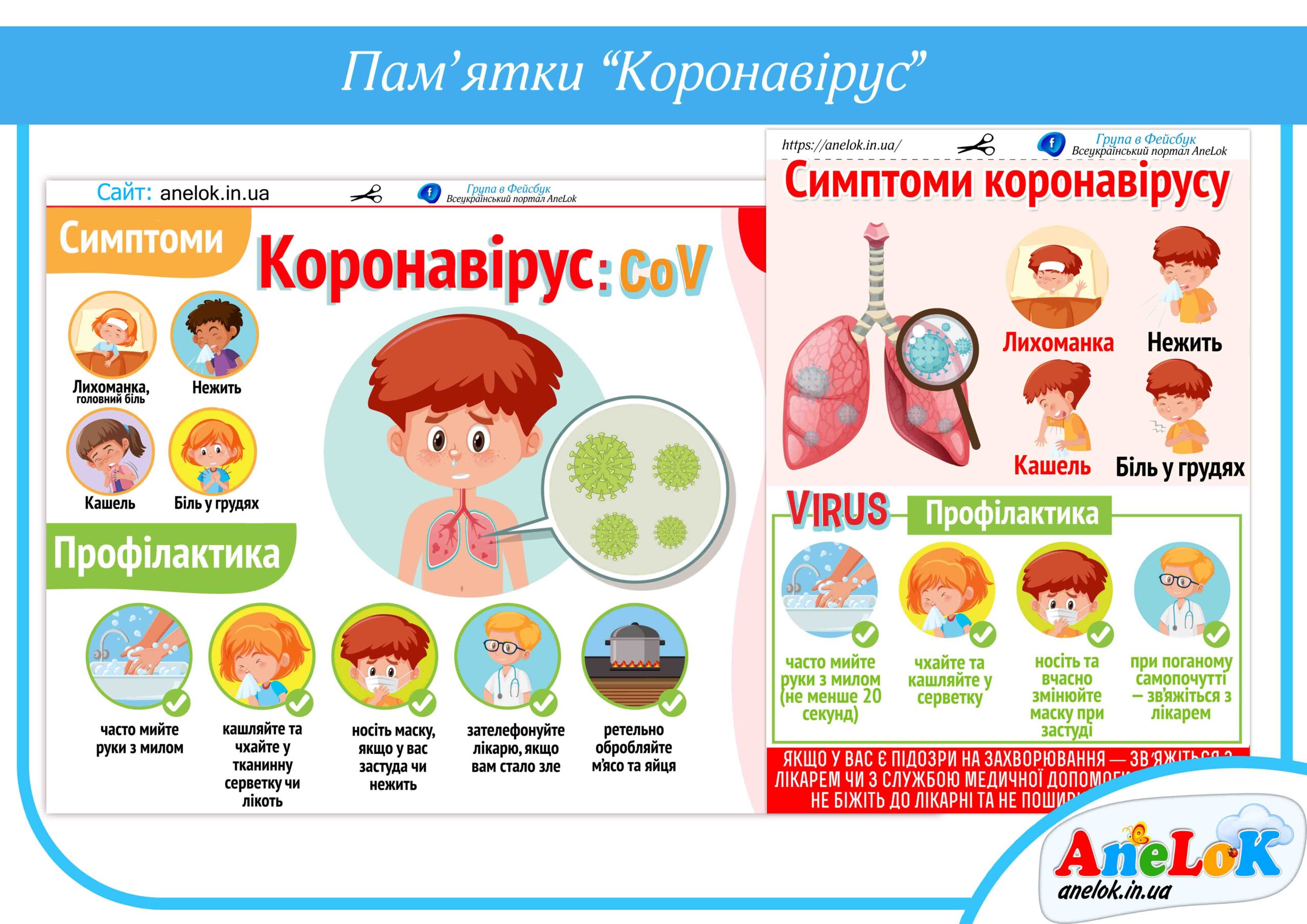 Пам’ятки Коронавірус