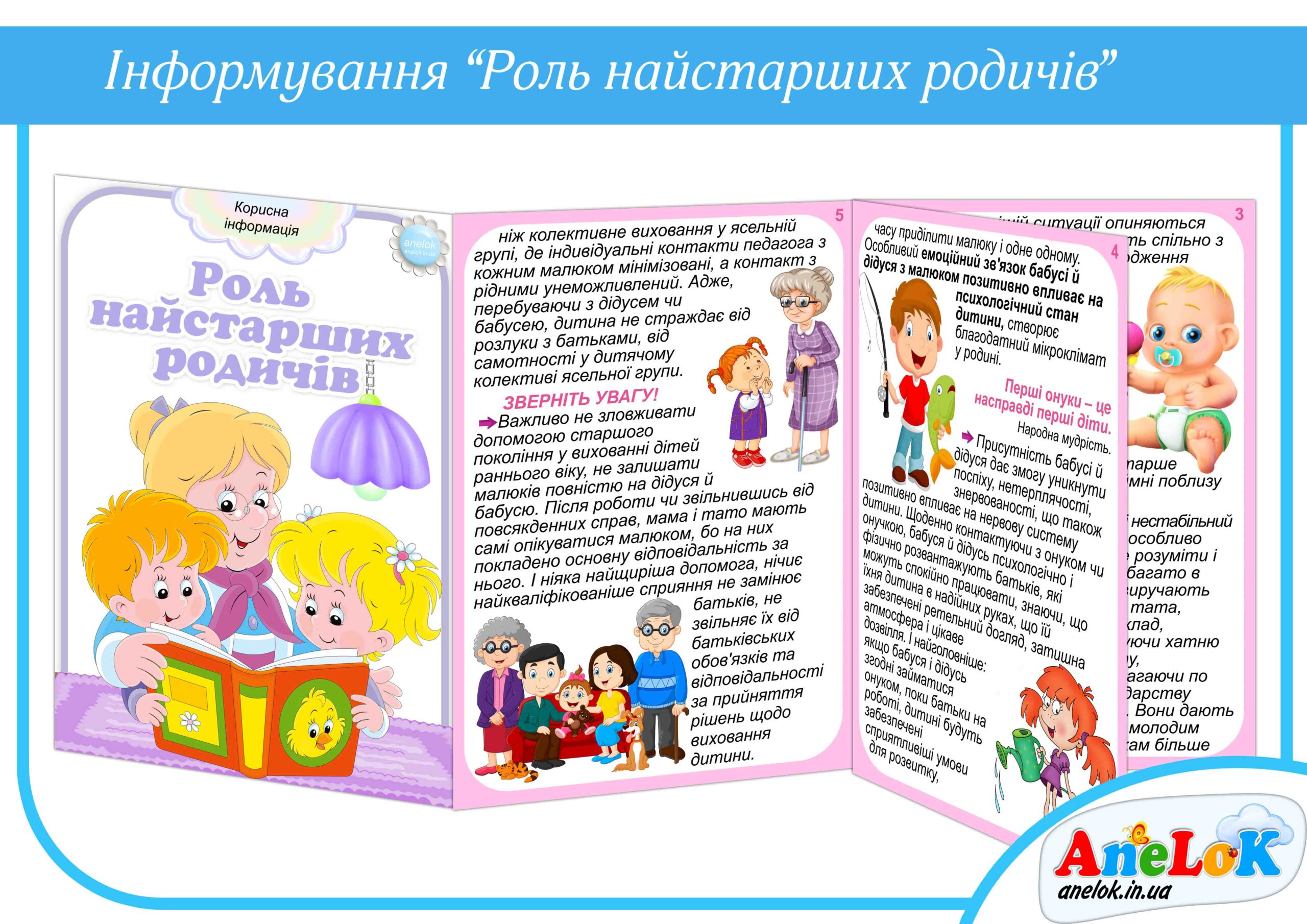 Папка-пересувка Роль найстарших родичів