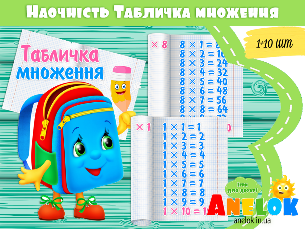Демонстраційний матеріал Таблиця множення Анелок