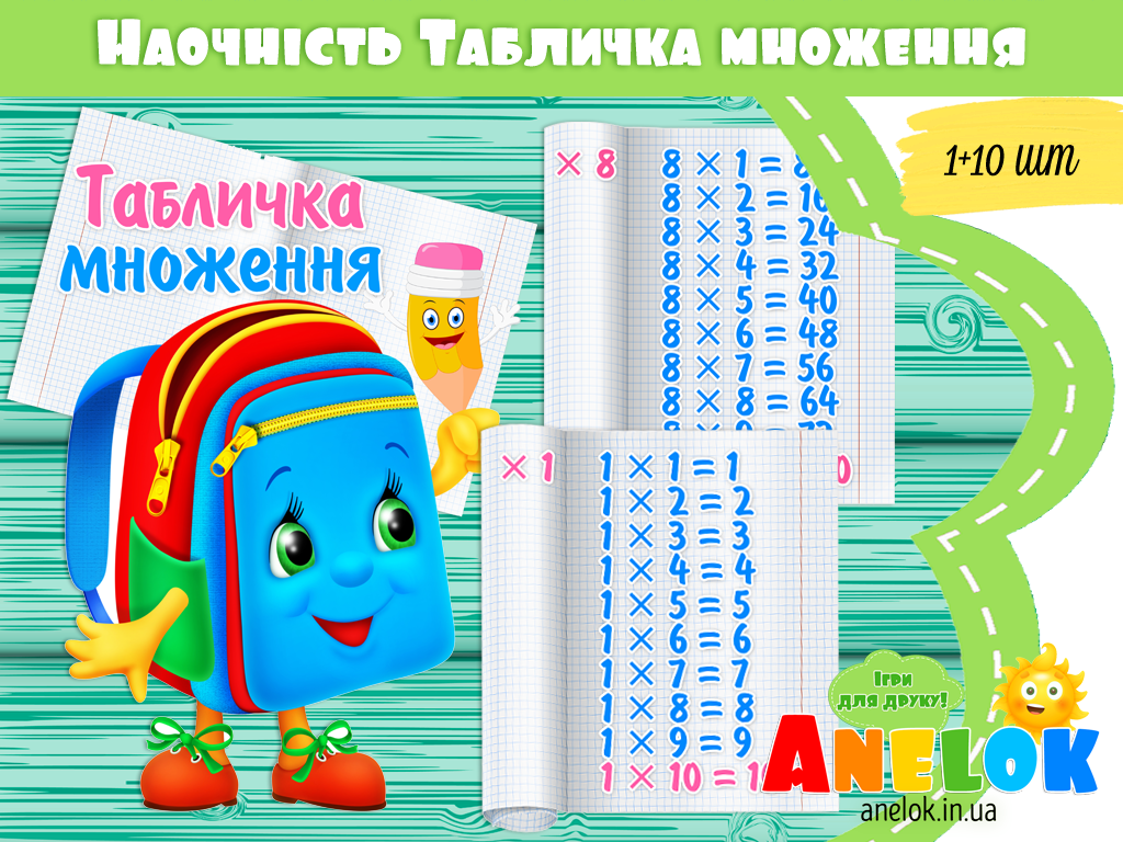 Демонстраційний матеріал Таблиця множення