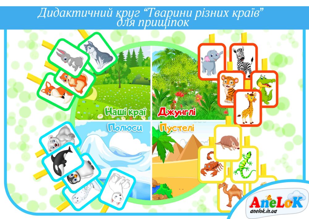Дидактичний круг Тваринний світ різних країв Анелок