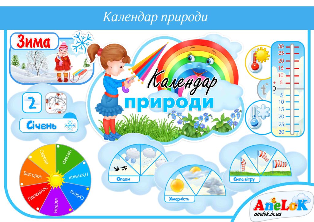 Календар природи (Метеостанція)