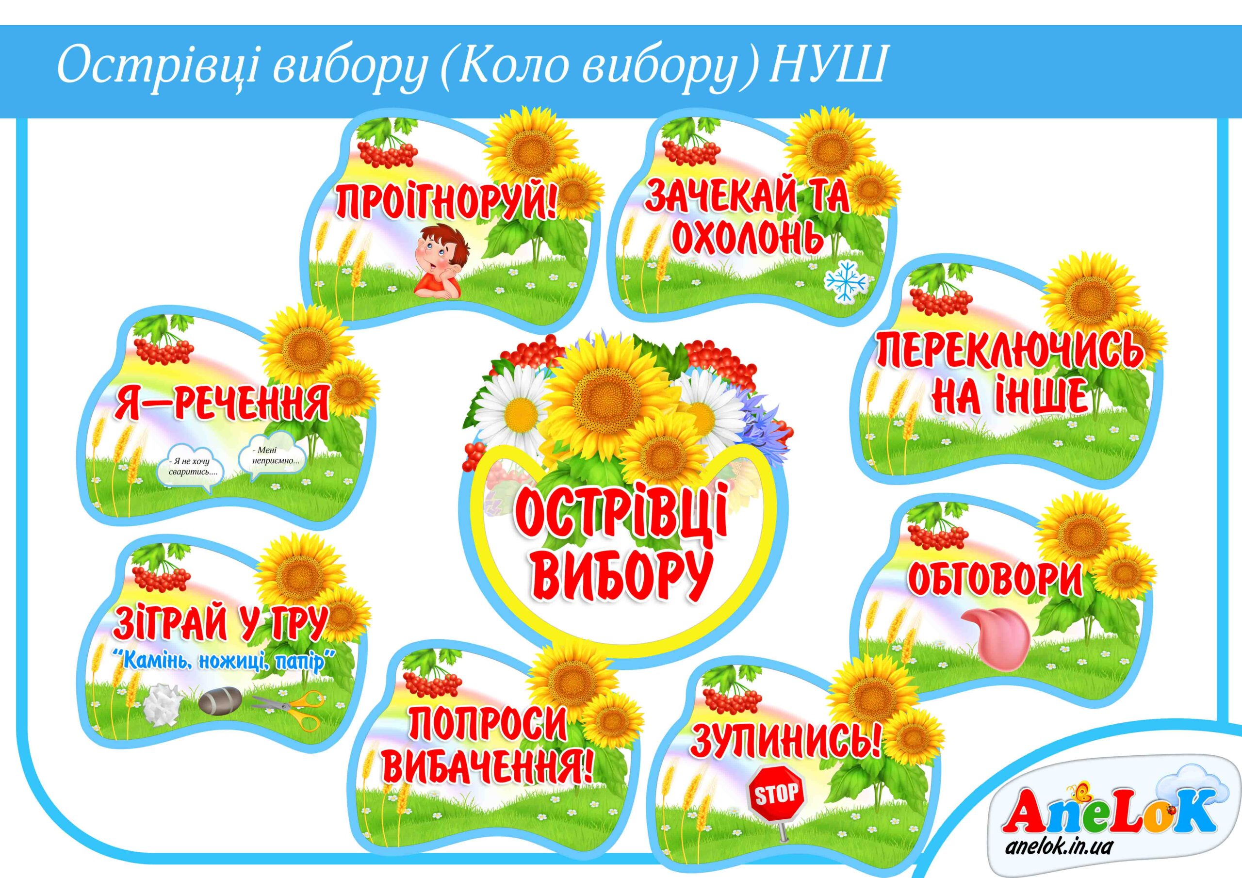 Острівці вибору (Коло вибору) НУШ