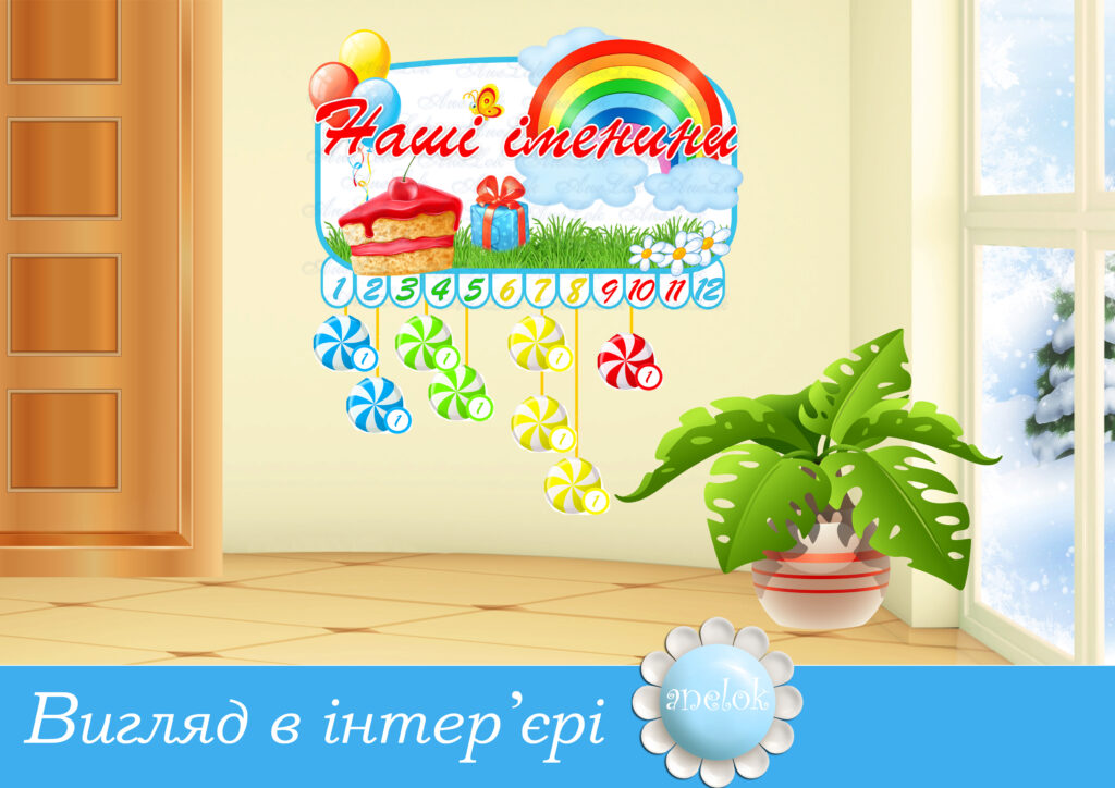 Стенд іменинників Наші іменини (НУШ)