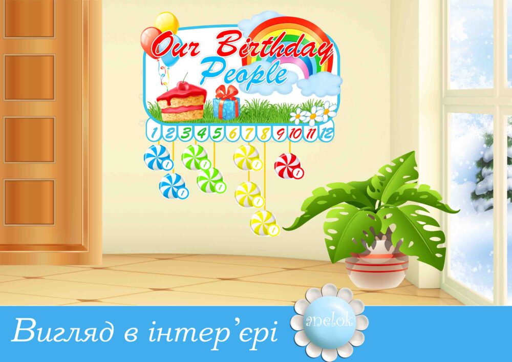Куточок іменників англійською мовою Our Birthday People Анелок