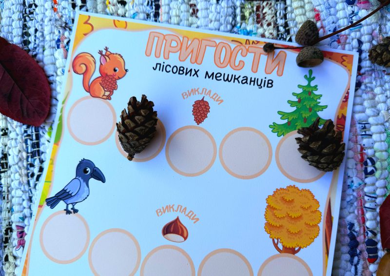 Методичні рекомендації до гри “Пригости лісових мешканців” для дітей 2–5 років | Anelok