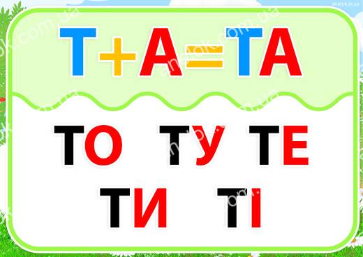 Робочий аркуш Картка-тренажер – Читання відкритих складів з буквою Т