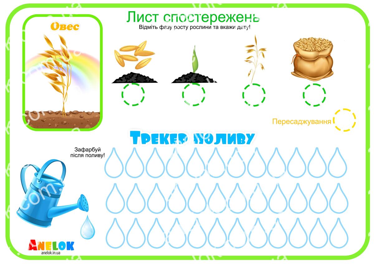 Лист спостережень за вівсом – Етапи росту та трекер