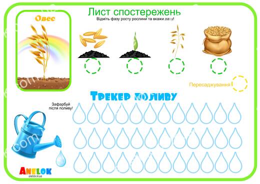 Лист спостережень за вівсом – Етапи росту та трекер