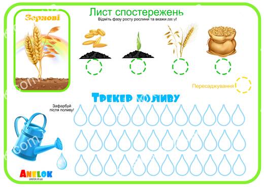 Лист спостережень за зерновими – Етапи росту та трекер