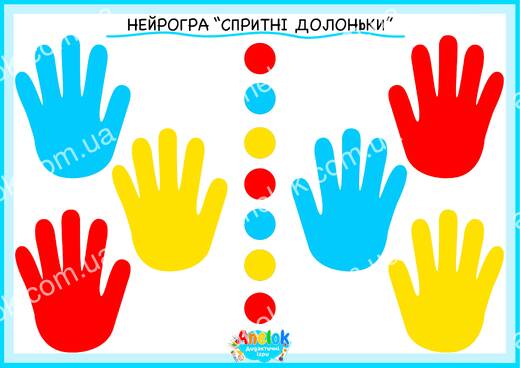 Нейрогра Спритні долоньки — робочий аркуш на розвиток уваги та координацію рук