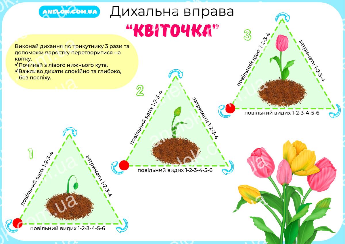 Дихальна вправа Квіточка — робочий аркуш з трикутним диханням для дітей