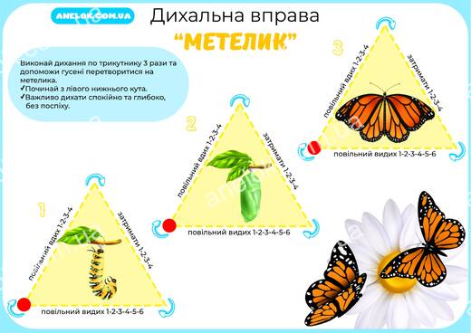 Дихальна вправа Метелик — трикутне дихання для дітей 3–7 років