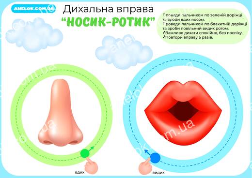 Дихальна вправа Носик-ротик — вдих носом і видих ротом для дітей