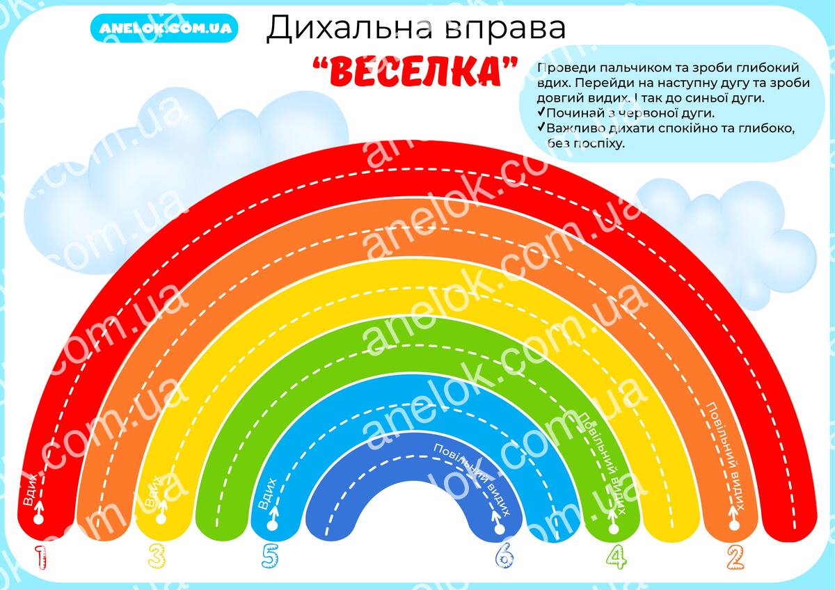 Дихальна вправа Веселка — чергування вдиху і видиху для дітей
