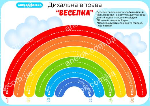 Дихальна вправа Веселка — чергування вдиху і видиху для дітей