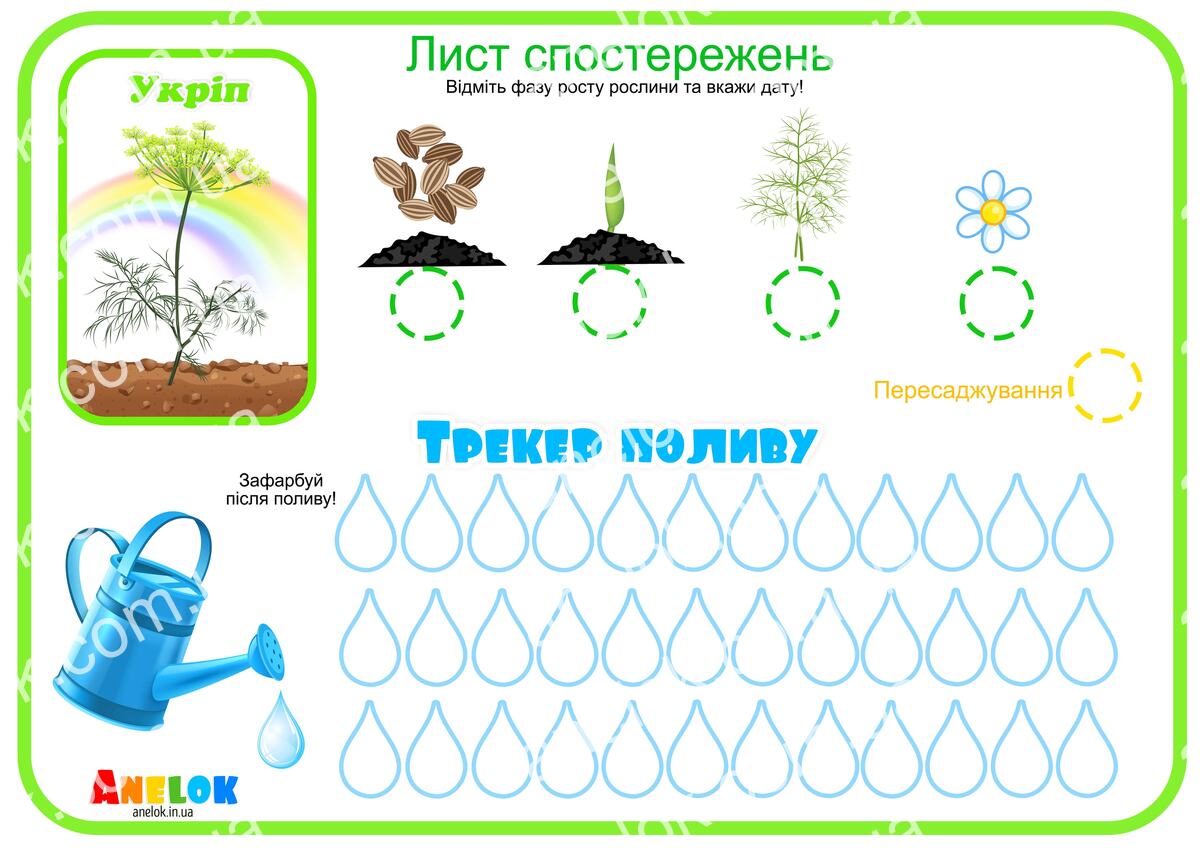 Лист спостережень за кропом – Етапи росту та трекер