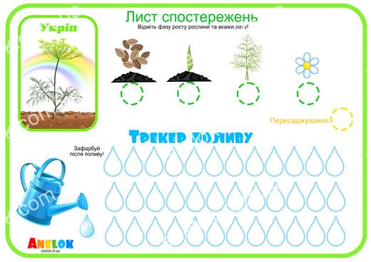 Лист спостережень за кропом – Етапи росту та трекер